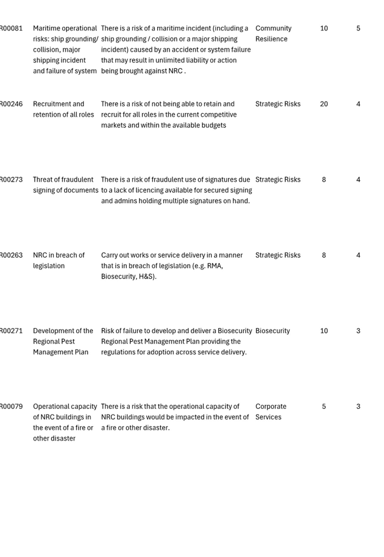 A close-up of a paper

Description automatically generated