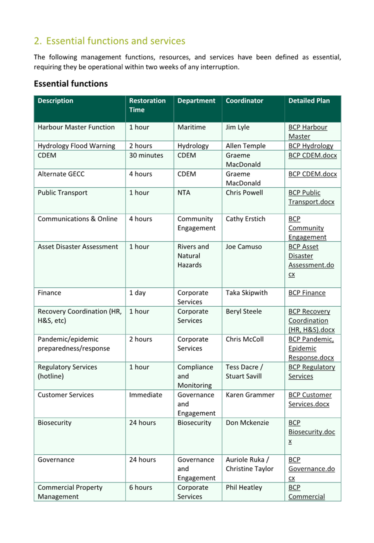 A green and white document with black text

Description automatically generated