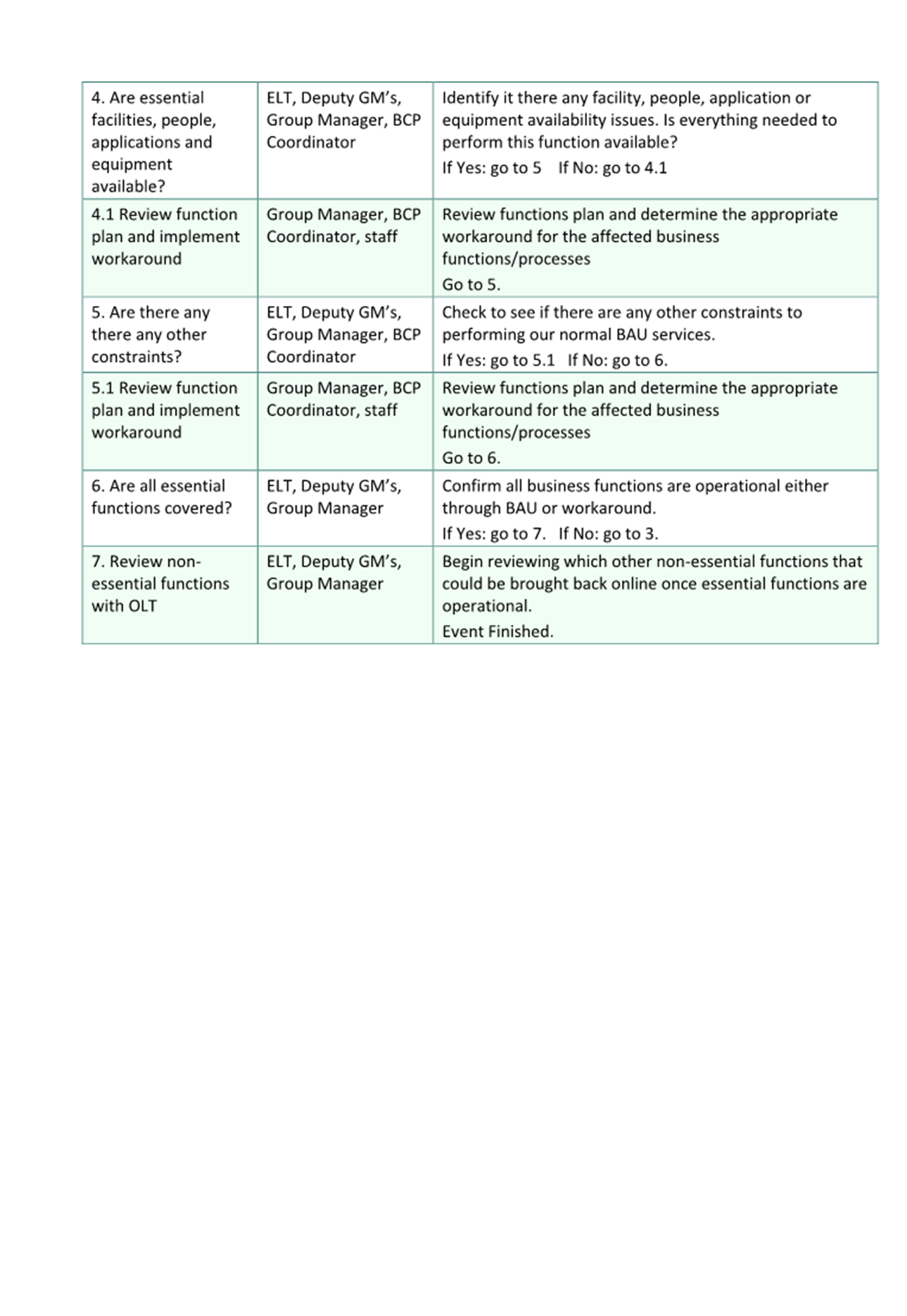 A screenshot of a computer

Description automatically generated