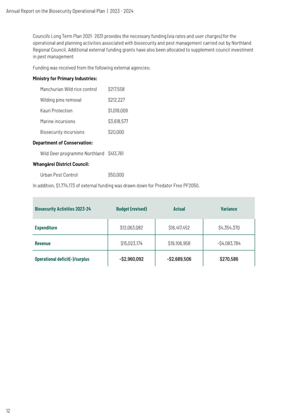 A screenshot of a document

Description automatically generated