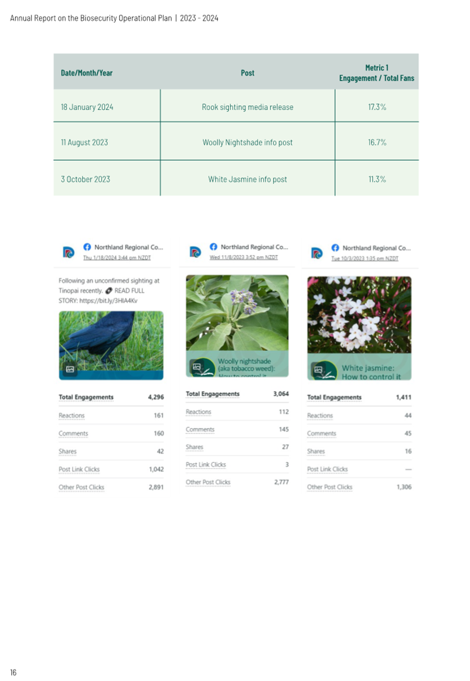 A screenshot of a computer

Description automatically generated