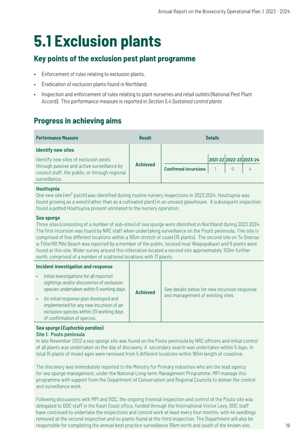 A document with text and images

Description automatically generated