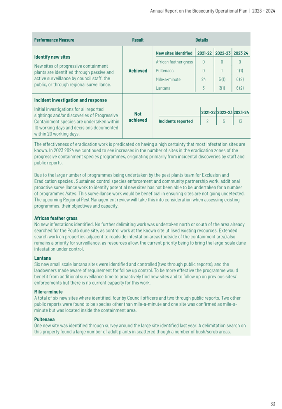 A close-up of a document

Description automatically generated