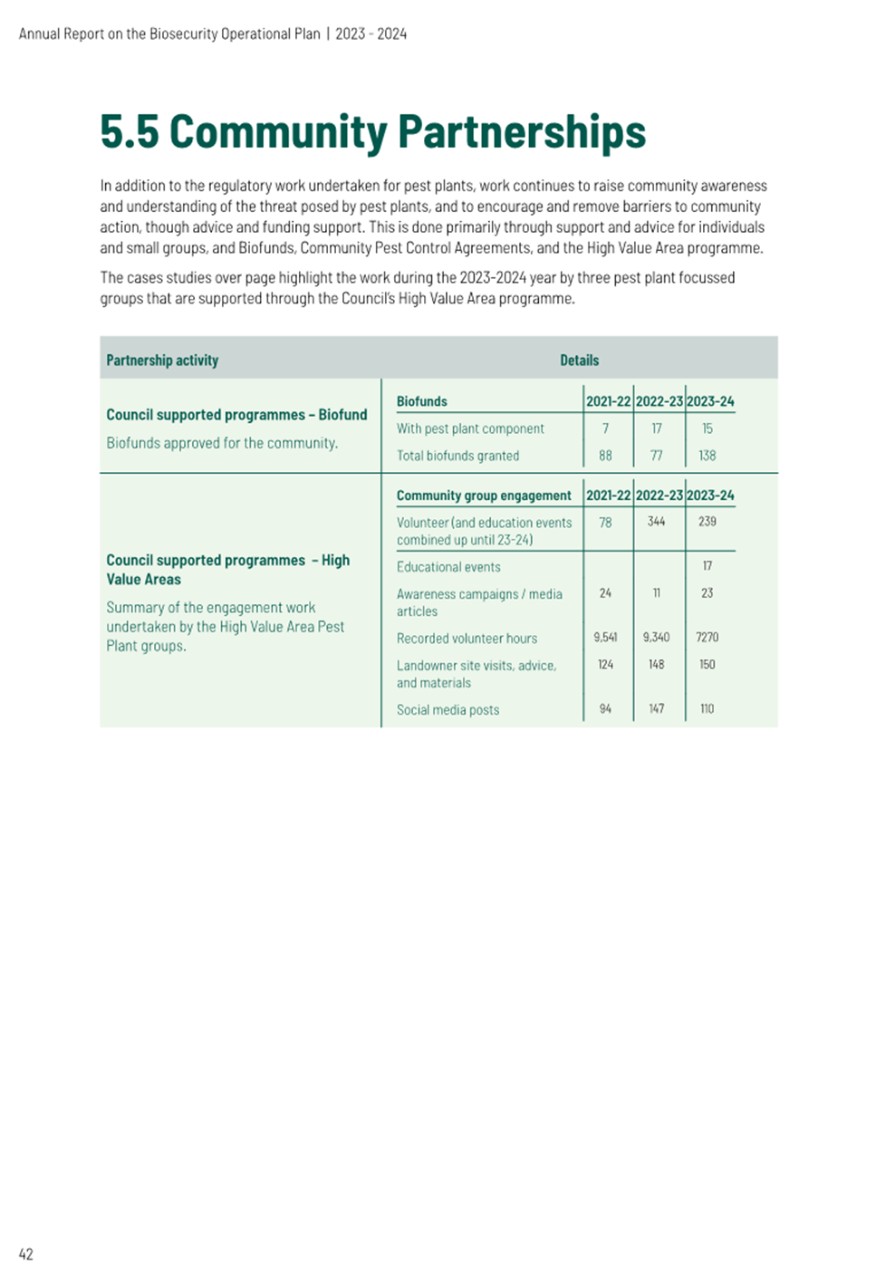 A screenshot of a document

Description automatically generated