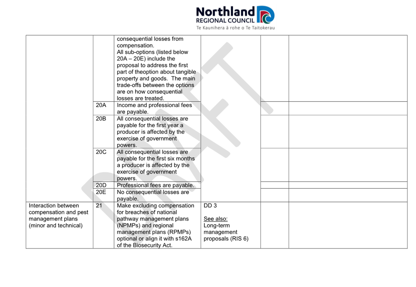 A close-up of a document

Description automatically generated