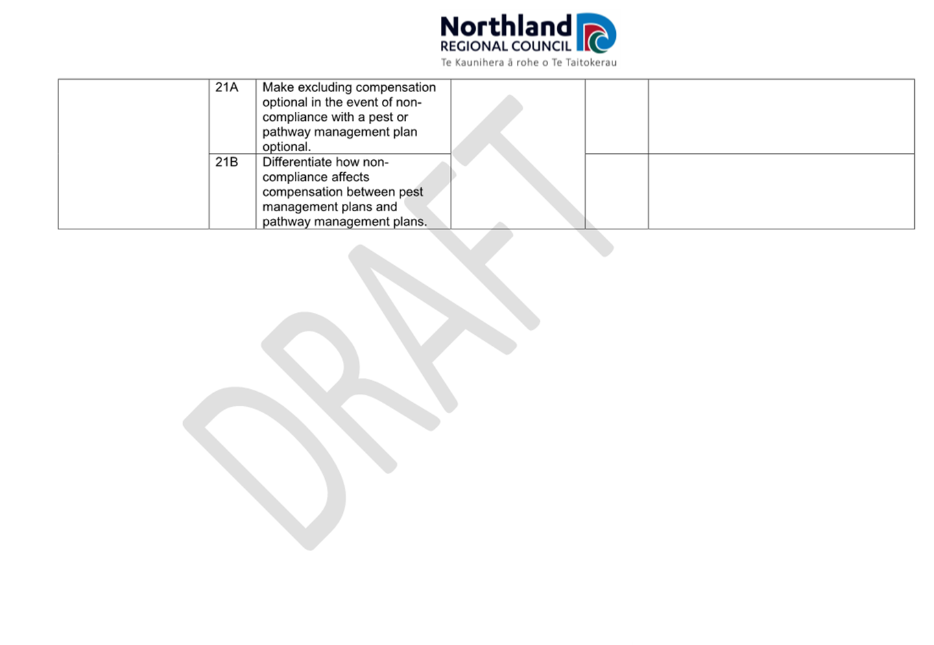 A close-up of a document

Description automatically generated