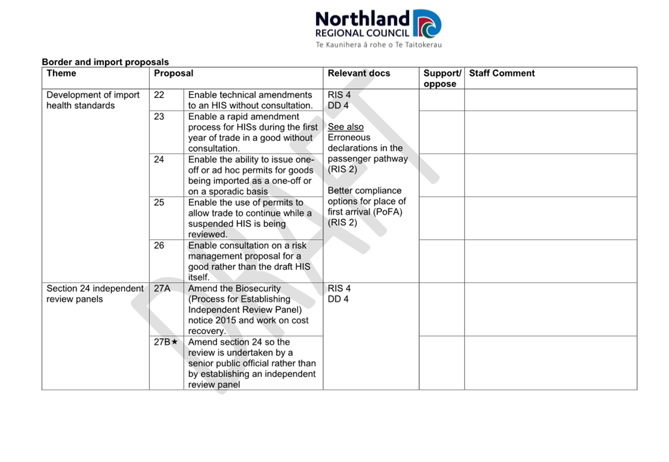 A close-up of a document

Description automatically generated