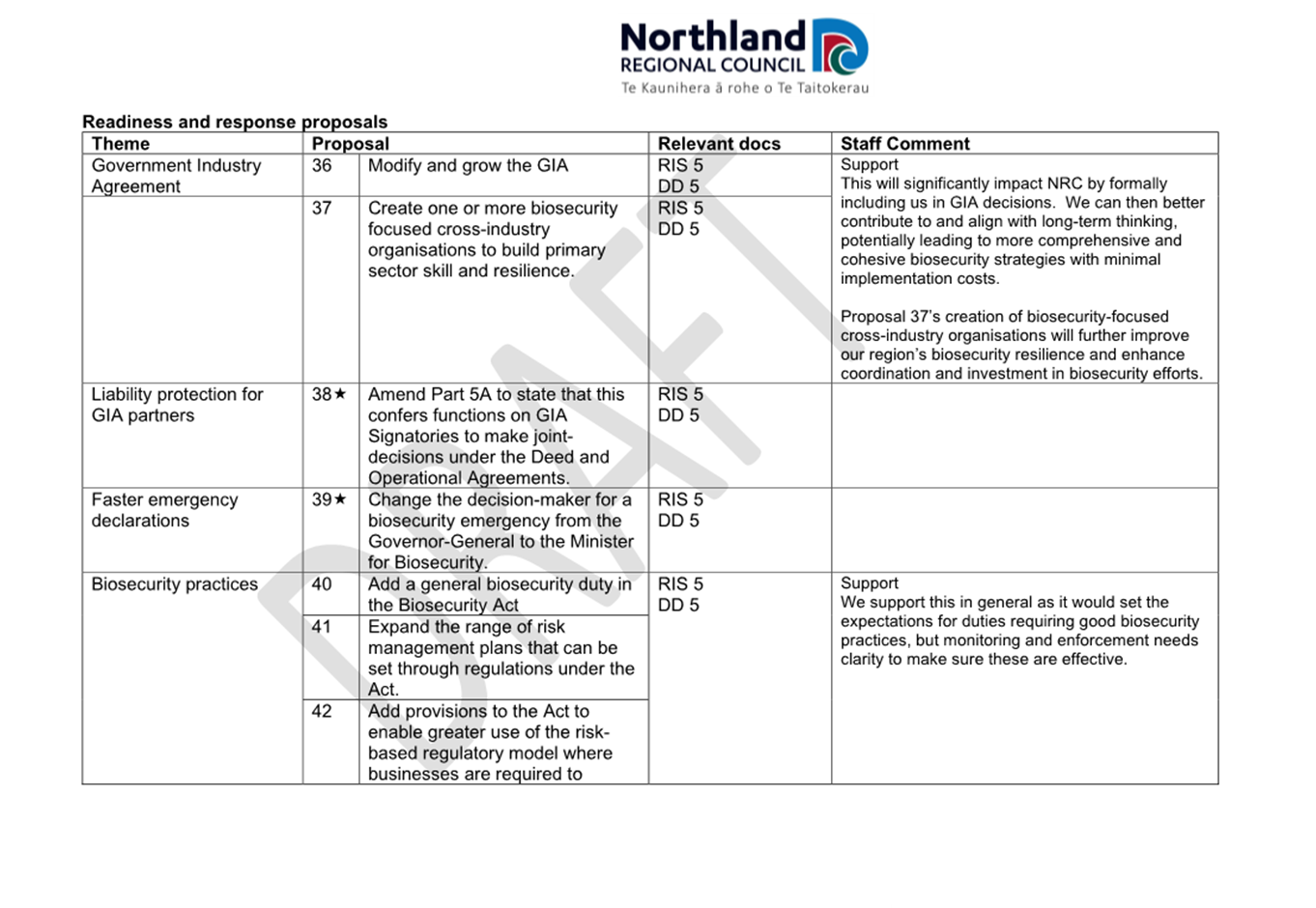 A close-up of a document

Description automatically generated