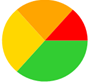 A circle with a red green and yellow center

Description automatically generated