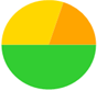 A yellow green and orange circle

Description automatically generated