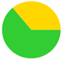 A green and yellow circle with a pie chart

Description automatically generated