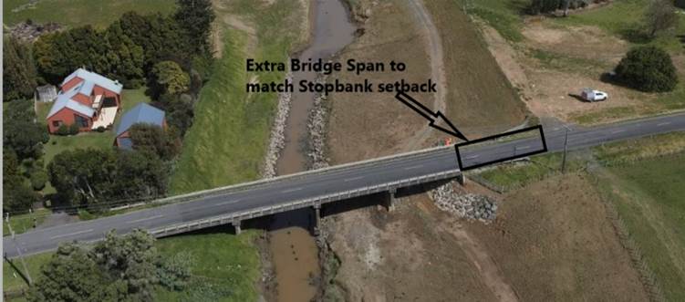 An aerial view of a bridge

Description automatically generated