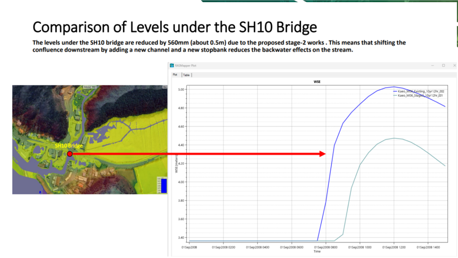 A screen shot of a graph

Description automatically generated