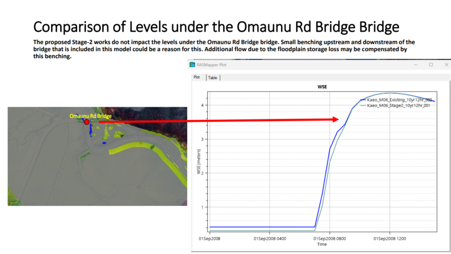 A screenshot of a graph

Description automatically generated