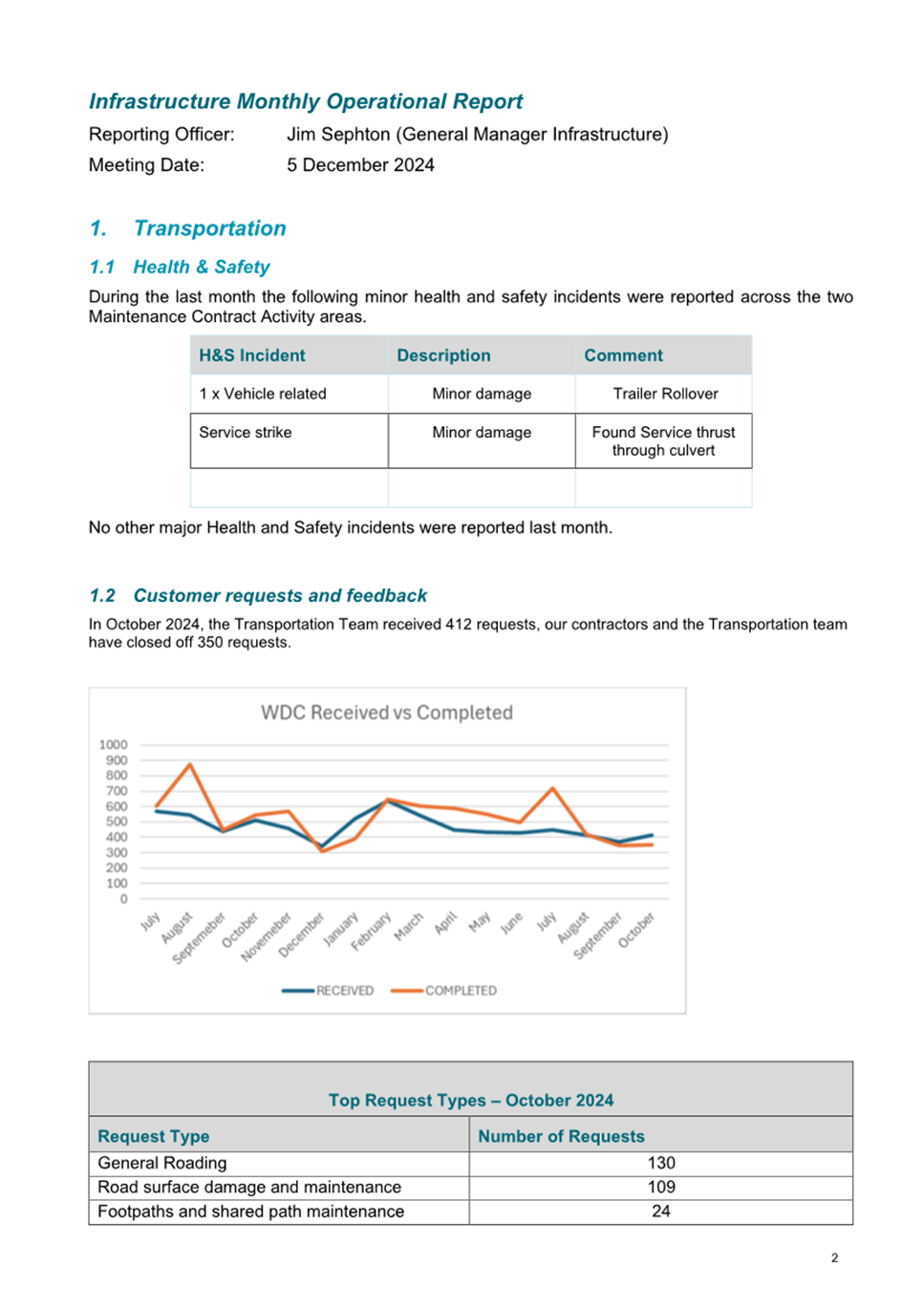 A screenshot of a document

Description automatically generated