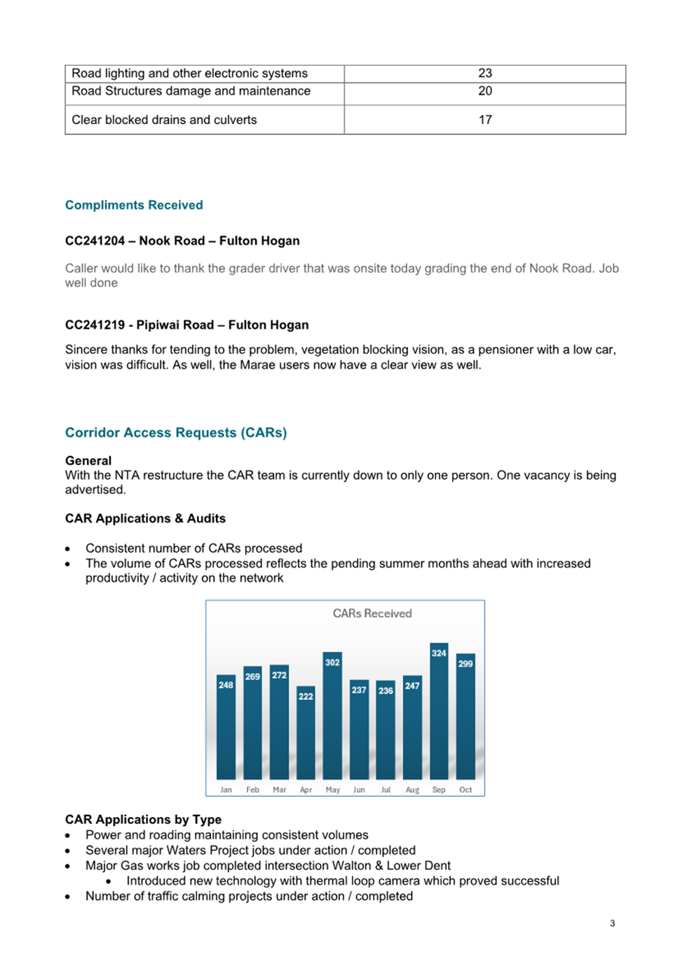 A screenshot of a document

Description automatically generated