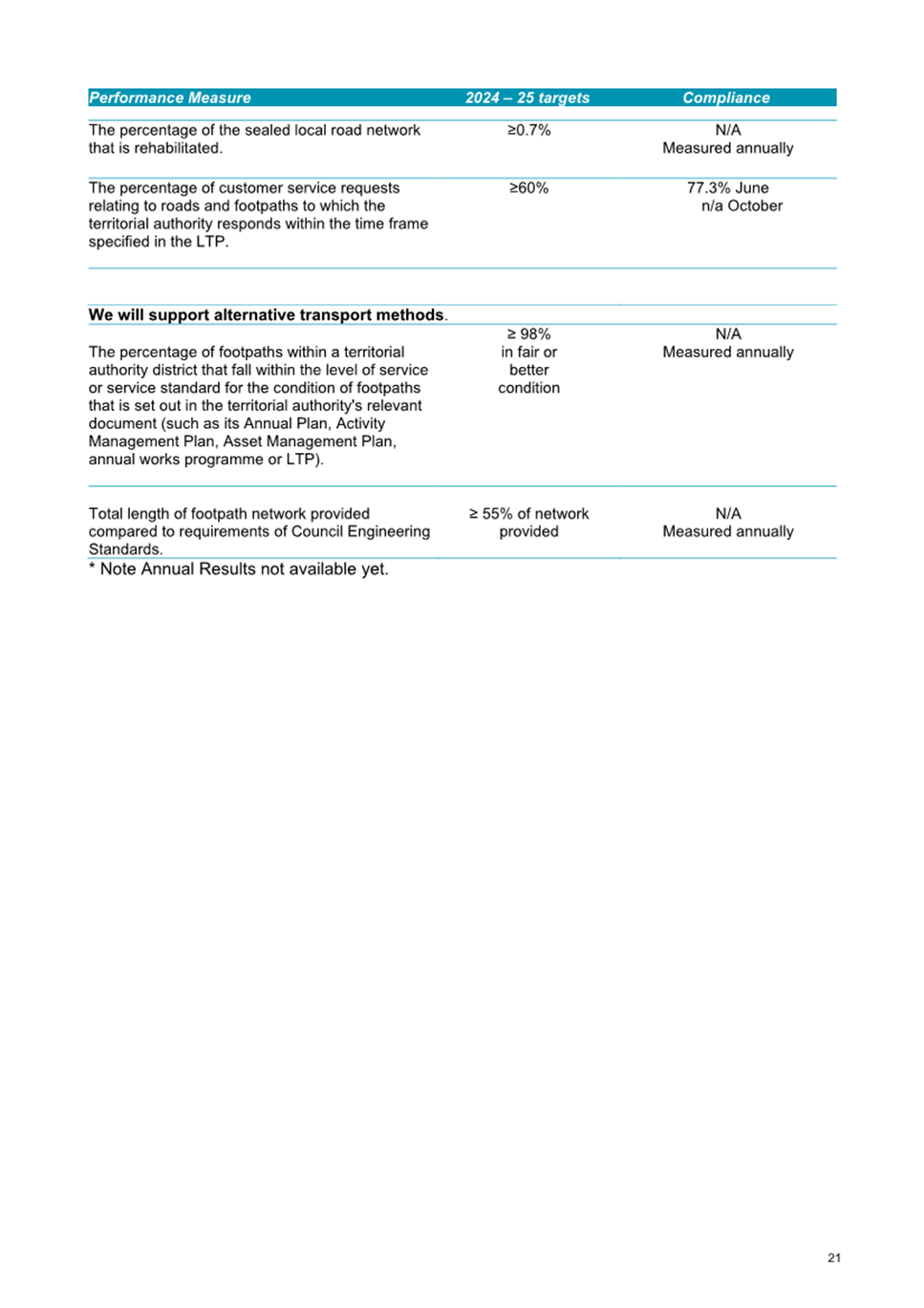 A document with text on it

Description automatically generated