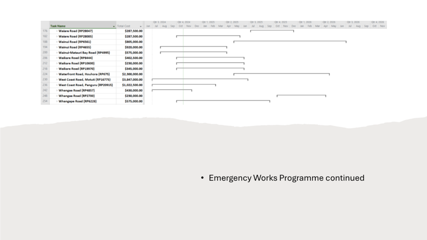 A screenshot of a computer

Description automatically generated