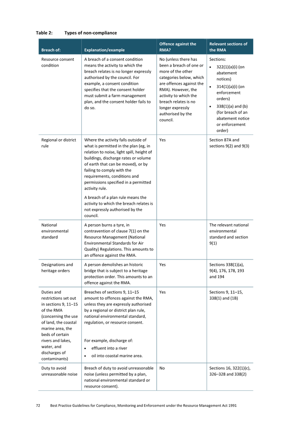 A close-up of a document

Description automatically generated