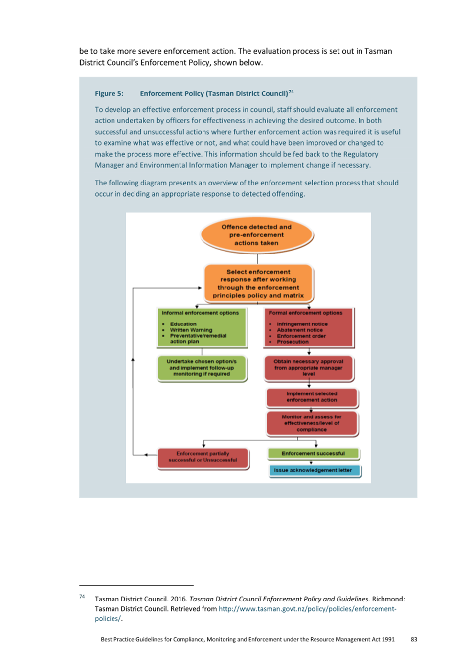 A diagram of a company

Description automatically generated with medium confidence