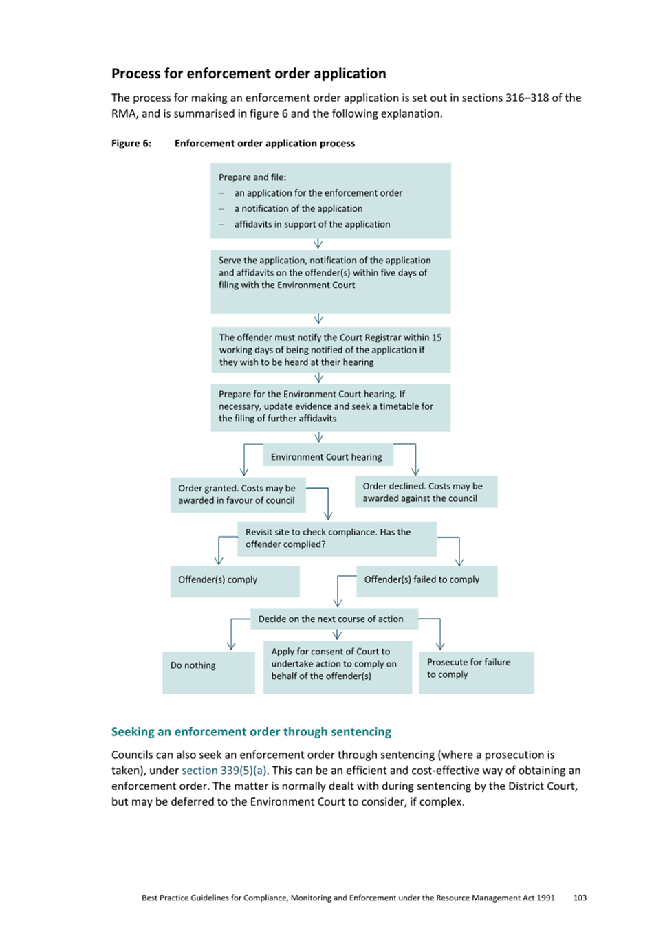 A diagram of a flowchart

Description automatically generated