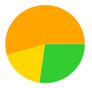 A yellow green and orange circle

Description automatically generated