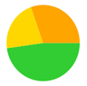 A yellow green and orange circle

Description automatically generated