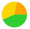 A yellow green and orange pie chart

Description automatically generated