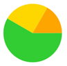 A green yellow and orange pie chart

Description automatically generated