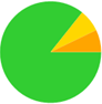 A green circle with a yellow triangle

Description automatically generated