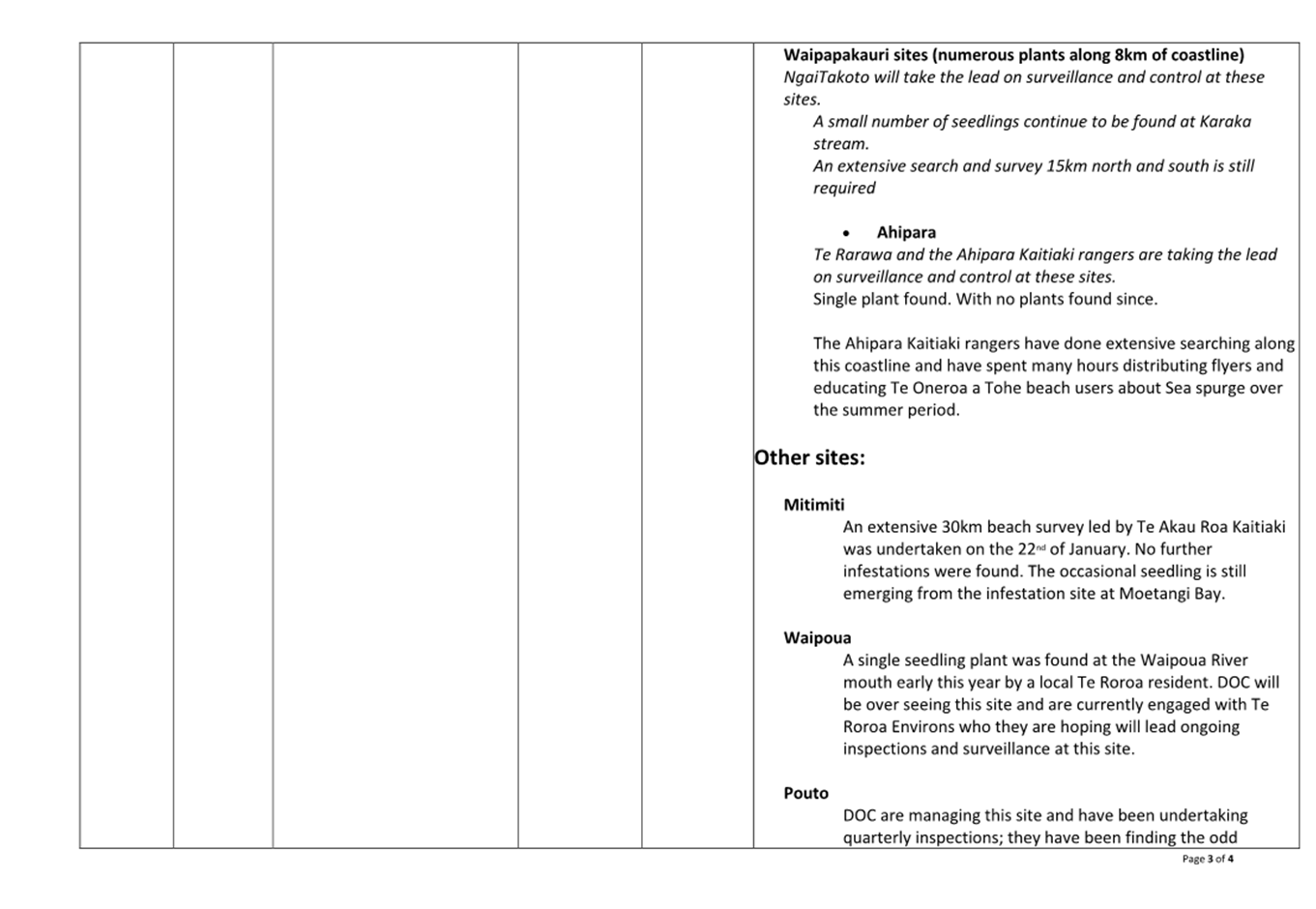 A white sheet of paper with text

AI-generated content may be incorrect.