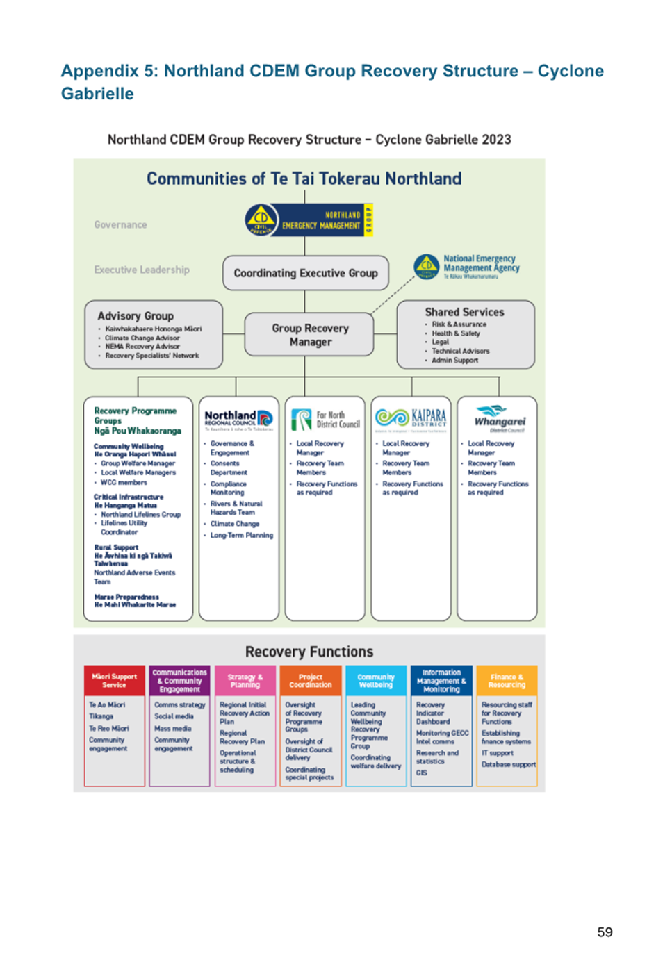 A screenshot of a computer screen

AI-generated content may be incorrect.