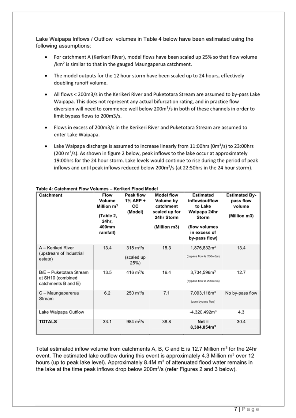 A document with text and numbers

AI-generated content may be incorrect.