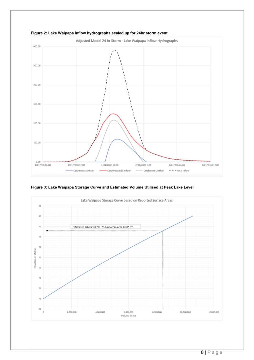 A diagram of a normal distribution

AI-generated content may be incorrect.