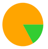 A green and orange circle with a triangle

Description automatically generated