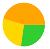 A yellow green and orange circle

Description automatically generated