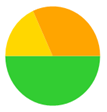 A yellow green and orange circle

Description automatically generated