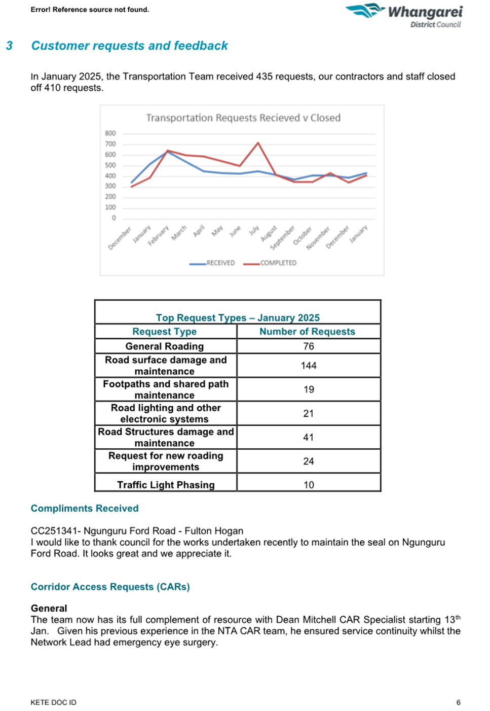 A screenshot of a document

AI-generated content may be incorrect.