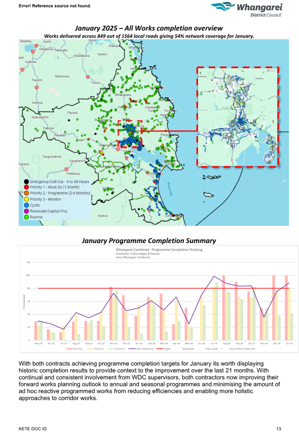 A map with a diagram and a graph

AI-generated content may be incorrect.