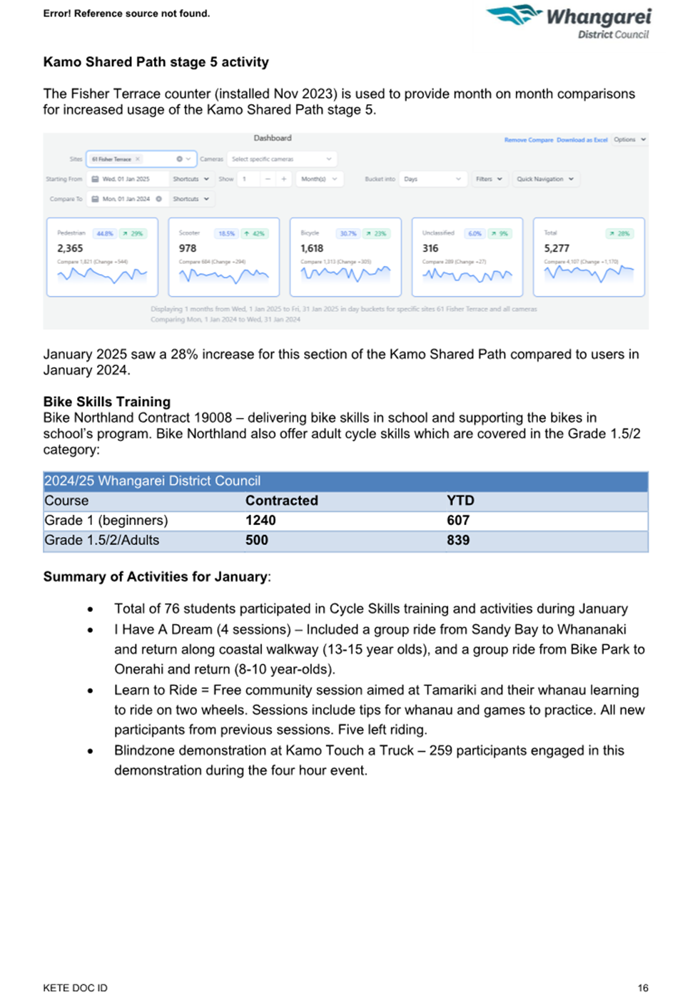A screenshot of a computer

AI-generated content may be incorrect.