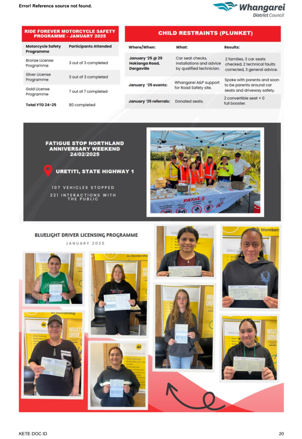 A collage of people holding a certificate

AI-generated content may be incorrect.