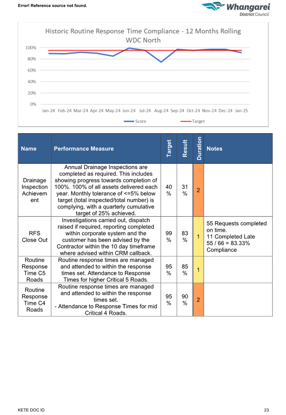 A screenshot of a document

AI-generated content may be incorrect.