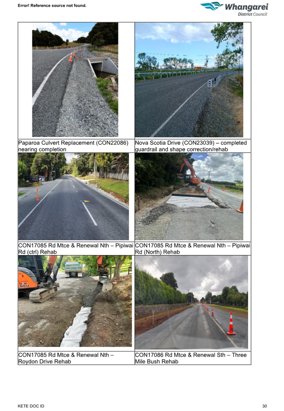 A collage of road construction

AI-generated content may be incorrect.