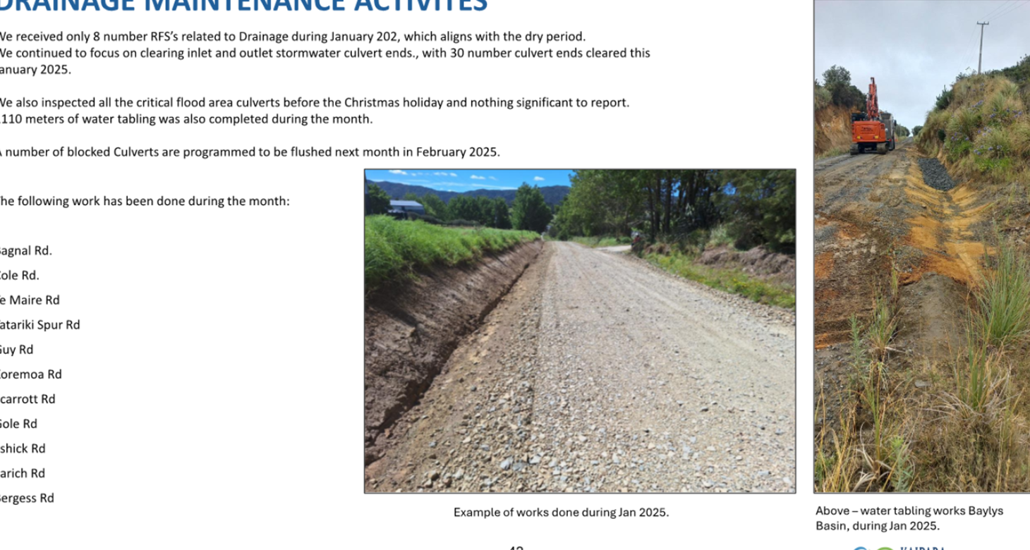 A close-up of a road

AI-generated content may be incorrect.