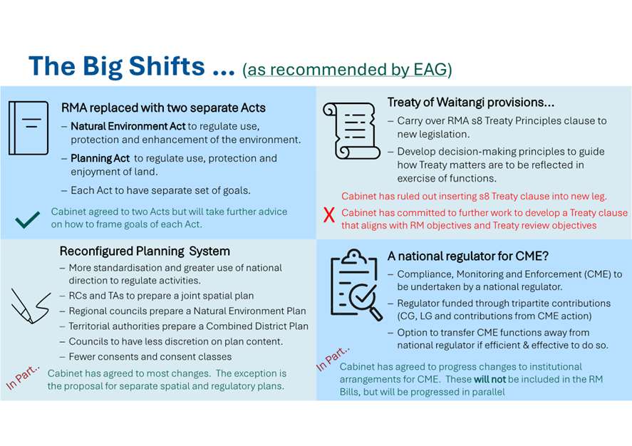 A diagram of a document

AI-generated content may be incorrect.