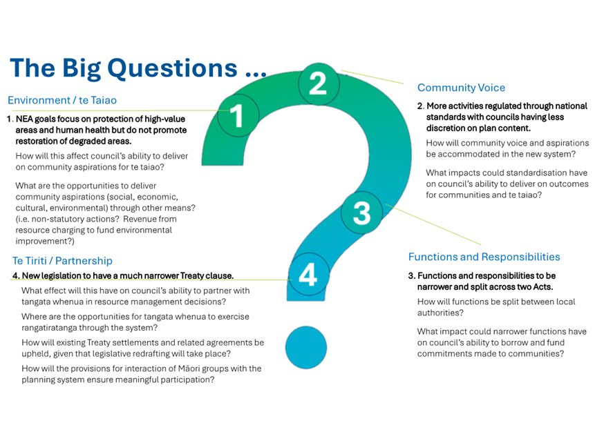 A question mark with text

AI-generated content may be incorrect.