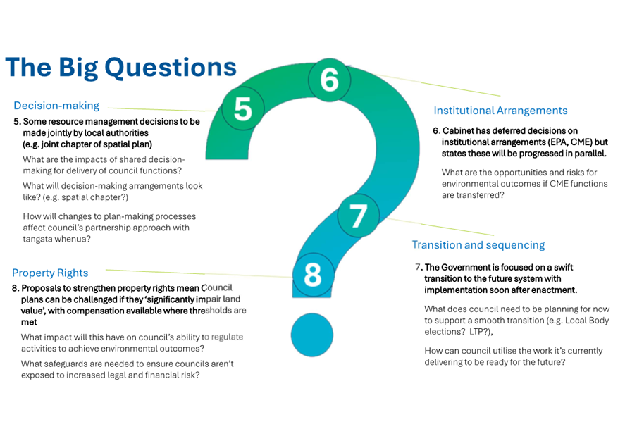A question mark with text and numbers

AI-generated content may be incorrect.