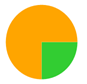 A green and orange circle

AI-generated content may be incorrect.