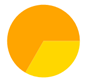 A yellow circle with a light in the center

AI-generated content may be incorrect.