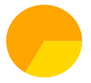 A yellow circle with a light in the center

AI-generated content may be incorrect.